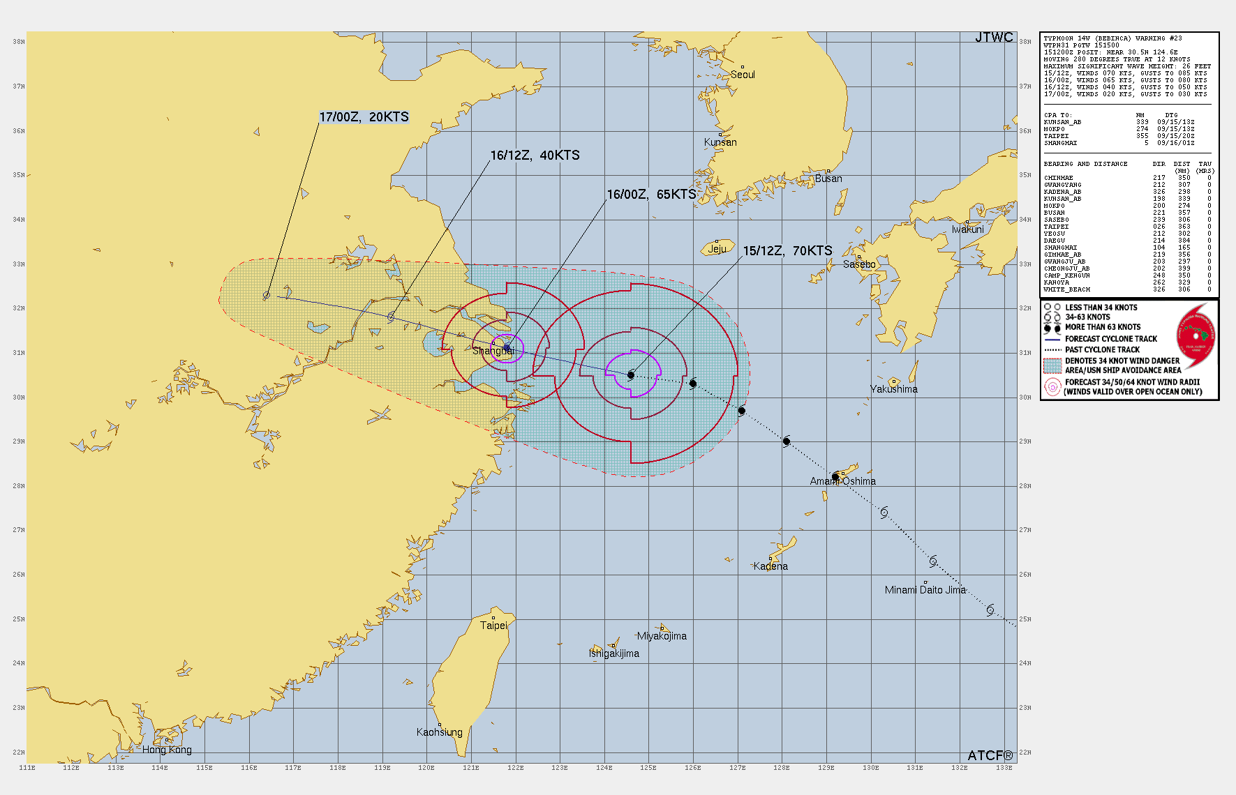 FORECAST REASONING.  SIGNIFICANT FORECAST CHANGES: THERE ARE NO SIGNIFICANT CHANGES TO THE FORECAST FROM THE PREVIOUS WARNING.  FORECAST DISCUSSION: TYPHOON (TY) 14W WILL TRACK WEST-NORTHWESTWARD UNDER THE STEERING INLUENCE OF THE DEEP-LAYERED SUBTROPICAL RIDGE (STR) POSITIONED TO THE NORTH THROUGH THE FORECAST PERIOD. TY 14W SHOULD MAKE LANDFALL NEAR TAU 12, VERY CLOSE TO SHANGHAI AT TYPHOON STRENGTH. AFTER TAU 12, THE SYSTEM WILL TRACK INLAND WHILE RAPIDLY DISSIPATING.