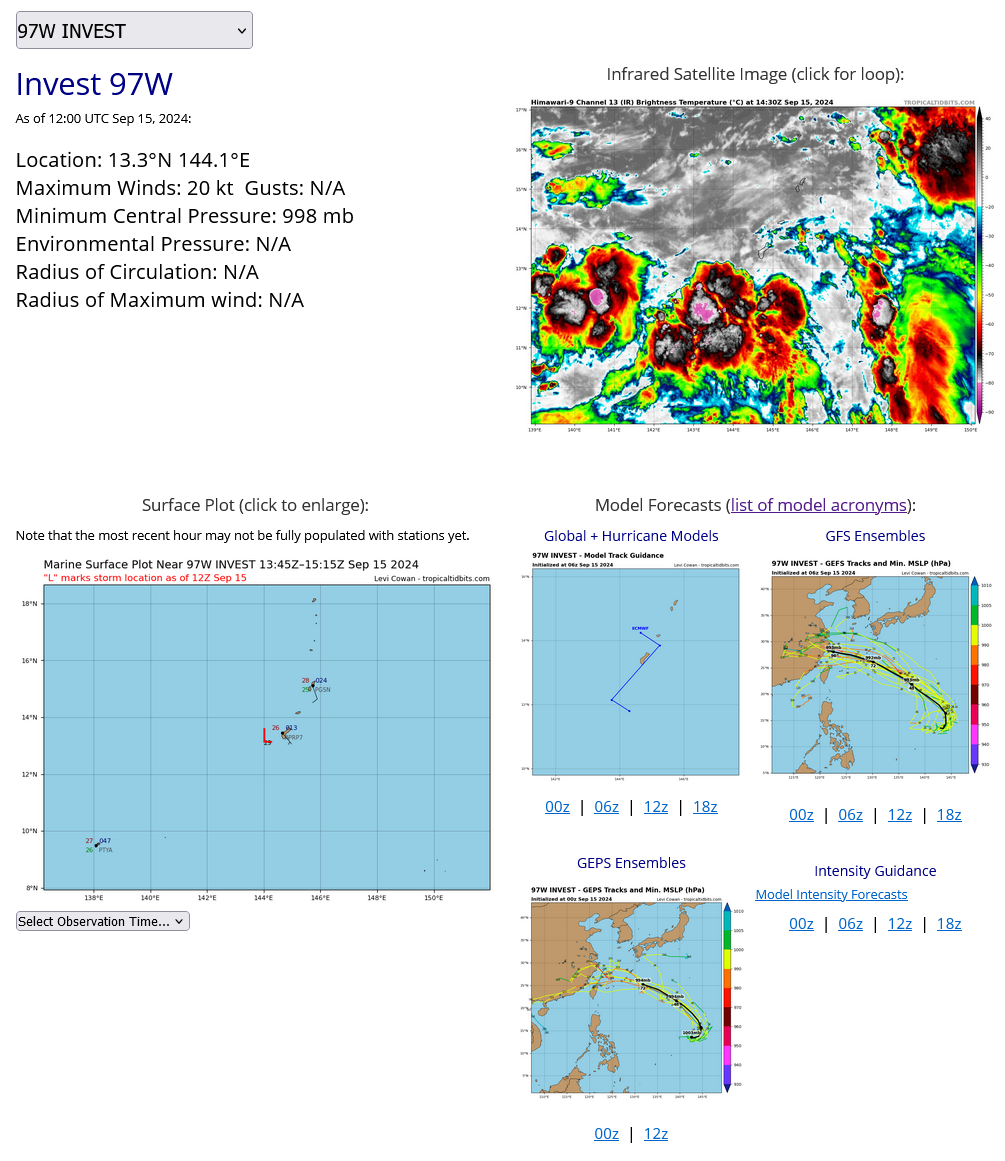 THE AREA OF CONVECTION (INVEST 97W) PREVIOUSLY LOCATED NEAR  13.0N 143.1E IS NOW LOCATED NEAR 14.0N 143.0E, APPROXIMATELY 105 NM  WEST-NORTHWEST OF GUAM. ANIMATED MULTISPECTRAL SATELLITE IMAGERY SHOWS  A BELT OF SCATTERED CONVECTION FLARING ACROSS THE PHILIPPINE SEA, FROM  THE PHILIPPINES TO THE SOUTHERN MARIANAS. EXPOSED LOW LEVEL CLOUDS NEAR  GUAM ARE DRIFTING CYCLONICALLY, CONSISTENT WITH SURFACE WEATHER  OBSERVATIONS FROM GUAM AND SCATTEROMETRY DATA DEPICTING BROAD CYCLONIC  TURNING. EXISTING DEEP CONVECTION IS CHAOTIC AND STRONGLY SHEARED BY  NORTHEASTERLY WINDS IN THE UPPER LEVELS. A 150347Z AMSR2 IMAGE FURTHER  REVEALS WEAK AND VERY FRAGMENTED BANDING, WITH NOTHING WELL DEFINED AT  PRESENT. HOWEVER, GLOBAL MODELS INDICATE IN THIS VICINITY AN AREA OF  LOW PRESSURE BECOMING CONSOLIDATED IMMEDIATELY WEST OF THE MARIANAS AS  A WESTERLY WIND BURST CAUSES SPIKING VORTICITY VALUES ALONG THE  CONVECTIVELY ACTIVE MONSOON TROUGH. MODEL GUIDANCE VARIES IN HOW  QUICKLY OR DEEPLY TO DEVELOP THE AREA OF CONCENTRATED PRESSURE FALLS,  BUT THERE IS CONSISTENTLY FAIR AGREEMENT THAT IT WILL TRACK AWAY FROM  THE MARIANAS AND HEAD GENERALLY NORTH AND EVENTUALLY NORTHWESTWARD  UNDER THE STEERING INFLUENCES OF A SUBTROPICAL RIDGE. CURRENT GUIDANCE  SUGGESTS THE SYSTEM MAY BECOME PART OF A MUCH LARGER REGION OF BROAD  CYCLONIC TROUGHING. MAXIMUM SUSTAINED SURFACE WINDS ARE ESTIMATED AT 15  TO 20 KNOTS. MINIMUM SEA LEVEL PRESSURE IS ESTIMATED TO BE NEAR 998 MB.  THE POTENTIAL FOR THE DEVELOPMENT OF A SIGNIFICANT TROPICAL CYCLONE  WITHIN THE NEXT 24 HOURS IS UPGRADED TO MEDIUM.