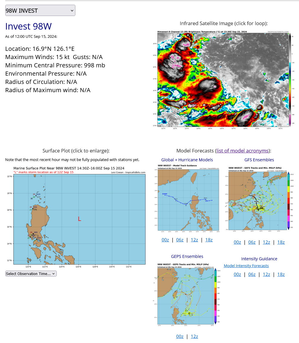 AN AREA OF CONVECTION (INVEST 98W) HAS PERSISTED NEAR 17.0N  126.0E, APPROXIMATELY 322 NM EAST-NORTHEAST OF MANILA, PHILIPPINES.  ANIMATED ENHANCED INFRARED SATELLITE IMAGERY DEPICTS A DEFINED,  PARTIALLY EXPOSED LOW-LEVEL CIRCULATION, WITH PERSISTENT DEEP  CONVECTION OVER THE SOUTHWEST QUADRANT. A 151232Z ASCAT-C BULLSEYE  IMAGE REVEALS A DEFINED CIRCULATION, WITH PREDOMINANTLY 15-20 KNOT  WINDS. UPPER-LEVEL ANALYSIS INDICATES A MARGINALLY FAVORABLE  ENVIRONMENT WITH LOW TO MODERATE (15-20 KNOTS) NORTHEASTERLY VERTICAL  WIND SHEAR AND BROAD DIFFLUENT FLOW ALOFT. GLOBAL MODELS INDICATE A  SLOW WESTWARD TO NORTHWESTWARD TRACK TOWARD LUZON WITH GRADUAL  DEVELOPMENT. MAXIMUM SUSTAINED SURFACE WINDS ARE ESTIMATED AT 15 TO  20 KNOTS. MINIMUM SEA LEVEL PRESSURE IS ESTIMATED TO BE NEAR 998 MB.  THE POTENTIAL FOR THE DEVELOPMENT OF A SIGNIFICANT TROPICAL CYCLONE  WITHIN THE NEXT 24 HOURS IS MEDIUM.