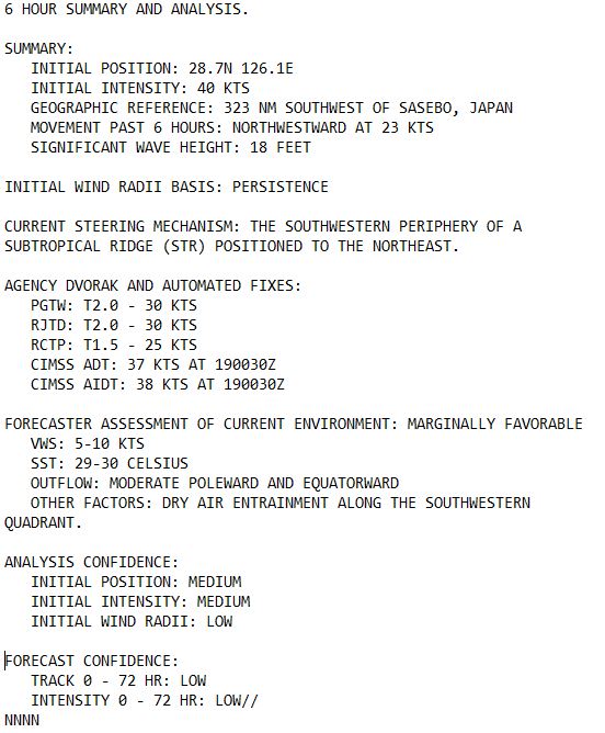 15W(PULASAN)// 16W(SOULIK)// 3 Week TC Formation Probability//1906utc 