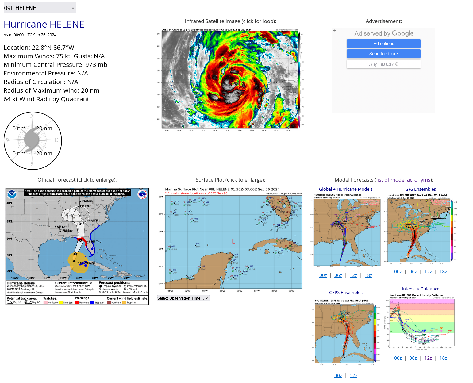 18W(CIMARON)//95W//96W//HURRICANE 09L(HELENE) rapidly intensifying//3 Week TC Formation Probability//2603utc 