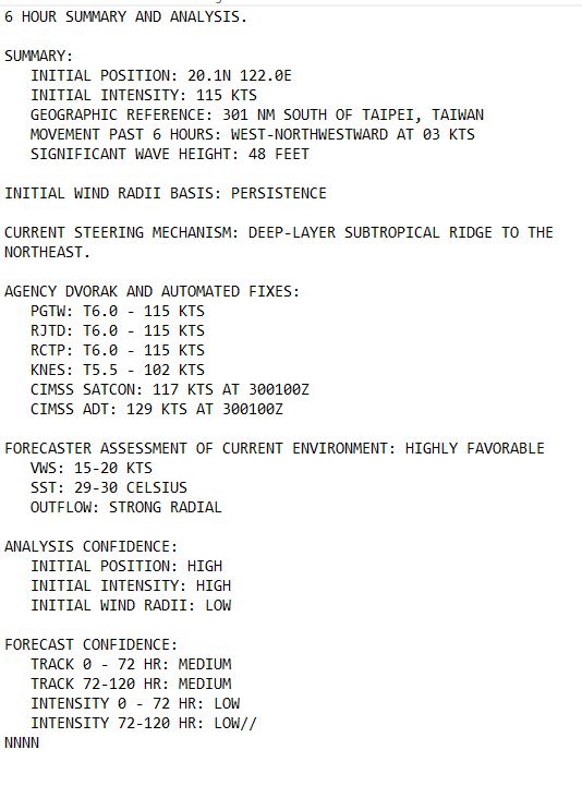 Typhoon 20W(KRATHON) powerful CAT 4 US bearing down on Southern TAIWAN//19W(JEBI)//3006utc