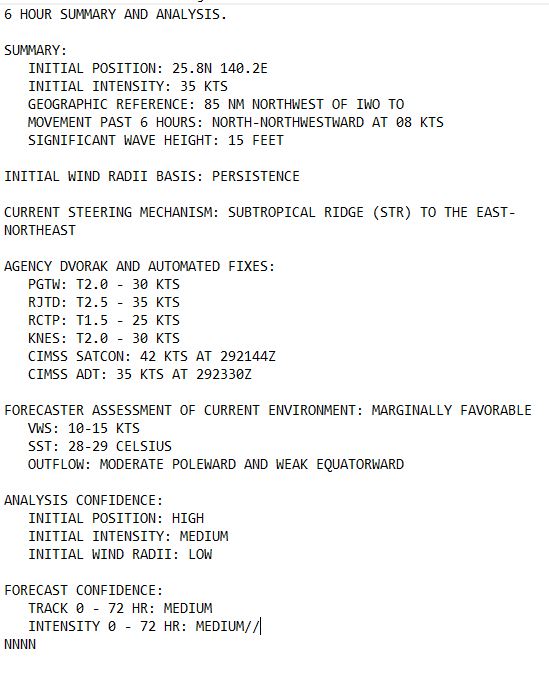 Typhoon 20W(KRATHON) powerful CAT 4 US bearing down on Southern TAIWAN//19W(JEBI)//3006utc