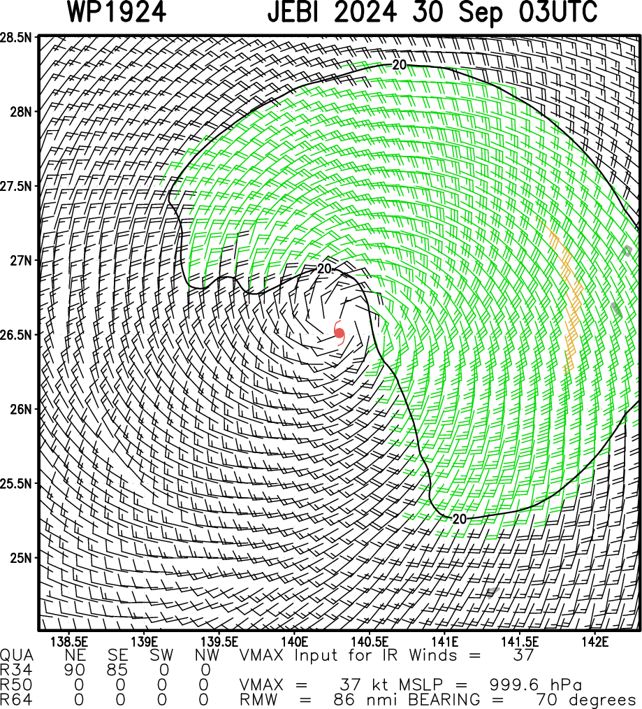 Typhoon 20W(KRATHON) powerful CAT 4 US bearing down on Southern TAIWAN//19W(JEBI)//3006utc