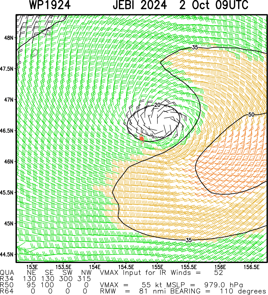 20W(KRATHON) reached Super Typhoon Intensity now bearing down on TAIWAN//19W(JEBI)//TC 01S(ANCHA)//0209utc