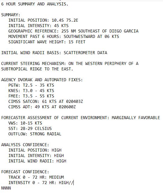 20W(KRATHON) reached Super Typhoon Intensity now bearing down on TAIWAN//19W(JEBI)//TC 01S(ANCHA)//0209utc