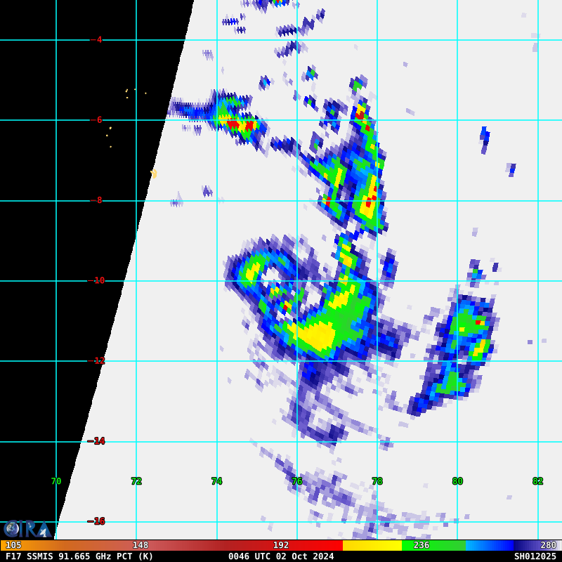 20W(KRATHON) reached Super Typhoon Intensity now bearing down on TAIWAN//19W(JEBI)//TC 01S(ANCHA)//0209utc