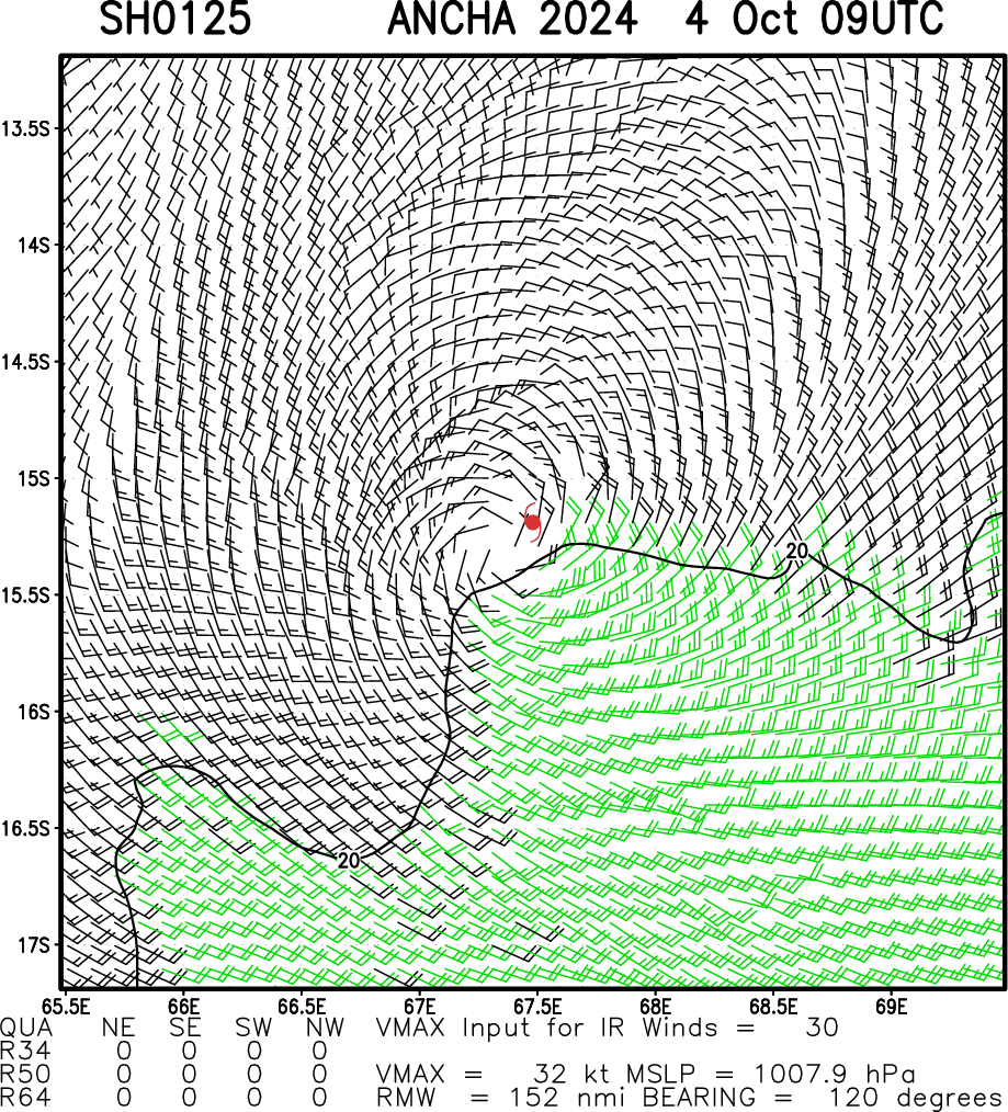 Remnants of 20W(KRATHON)// TC 01S(ANCHA)// HU 12L(KIRK)//3 Week TC Formation Probability//0409utc