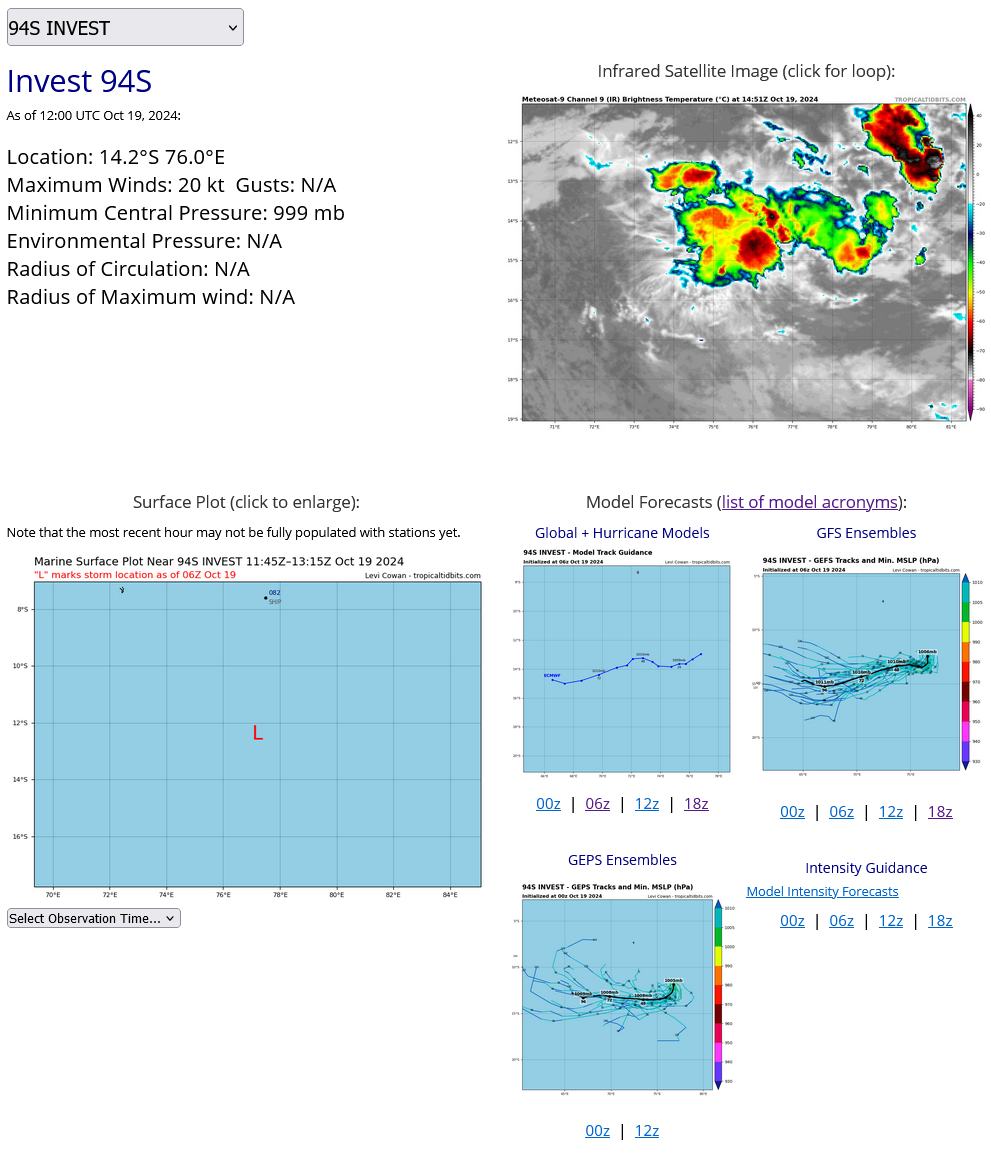 INVEST 96W likely to develop next 48h//INVEST 97A//INVEST 94S//1915utc