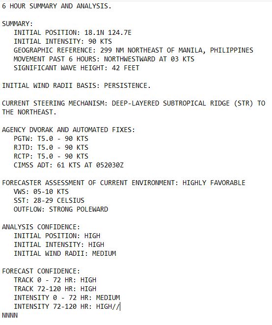 Typhoon 24W(YINXING) peaking within 24h just North of LUZON//HU 18L(RAFAEL)//3 Week TC Formation Probability//0603utc 