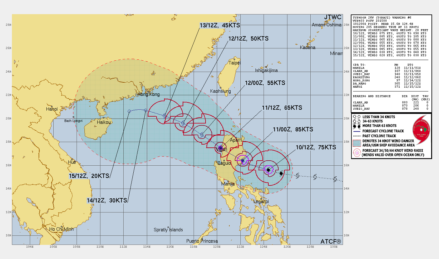 FORECAST REASONING.  SIGNIFICANT FORECAST CHANGES: THERE ARE NO SIGNIFICANT CHANGES TO THE FORECAST FROM THE PREVIOUS WARNING.  FORECAST DISCUSSION: TYPHOON (TY) 26W IS EXPECTED TO TRACK WEST- NORTHWESTWARD THROUGH TAU 12 WITH A SHORT PERIOD OF RAPID  INTENSIFICATION EXPECTED AS VWS RELAXES. PEAK INTENSITY SHOULD BE NEAR 85 KNOTS BUT COULD POTENTIALLY JUMP HIGHER IF THE SYSTEM FORMS AN EYE. AFTER LANDFALL NEAR TAU 12, THE SYSTEM WILL WEAKEN  SIGNIFICANTLY WHILE CROSSING THE MOUNTAINOUS REGION OF LUZON. AFTER TAU 24, TY 26W WILL TRACK WEST-NORTHWESTWARD THROUGH TAU 72 WITH  STEADY WEAKENING DUE TO DRY AIR ENTRAINMENT AND COOLING SST VALUES,  PARTICULARLY AFTER TAU 48. IN THE EXTENDED PERIOD, THE SYSTEM WILL  SLOW AS THE STR WEAKENS, THEN WEAKEN QUICKLY AND TURN WESTWARD UNDER  LOW-LEVEL STEERING. THERE IS INCREASING UNCERTAINTY IN BOTH THE TRACK  AND INTENSITY FORECAST AFTER TAU 72, WITH SOME POTENTIAL FOR A  STRONGER THAN EXPECTED SYSTEM, WHICH COULD LEAD TO A MORE WEST- NORTHWESTWARD TRACK INTO SOUTHERN CHINA.