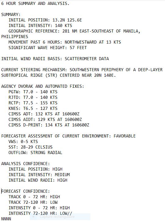 Super Typhoon 25W(MAN-YI) bearing down on the PHILIPPINES//TC 02S(BHEKI) reached CAT 1 US//Super Typhoon 27W(USAGI) Final Warning//1609utc