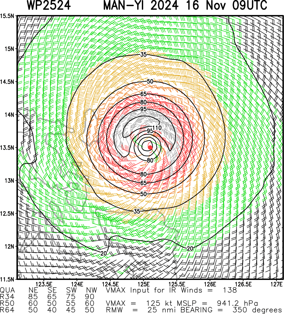 Super Typhoon 25W(MAN-YI) bearing down on the PHILIPPINES//TC 02S(BHEKI) reached CAT 1 US//Super Typhoon 27W(USAGI) Final Warning//1609utc