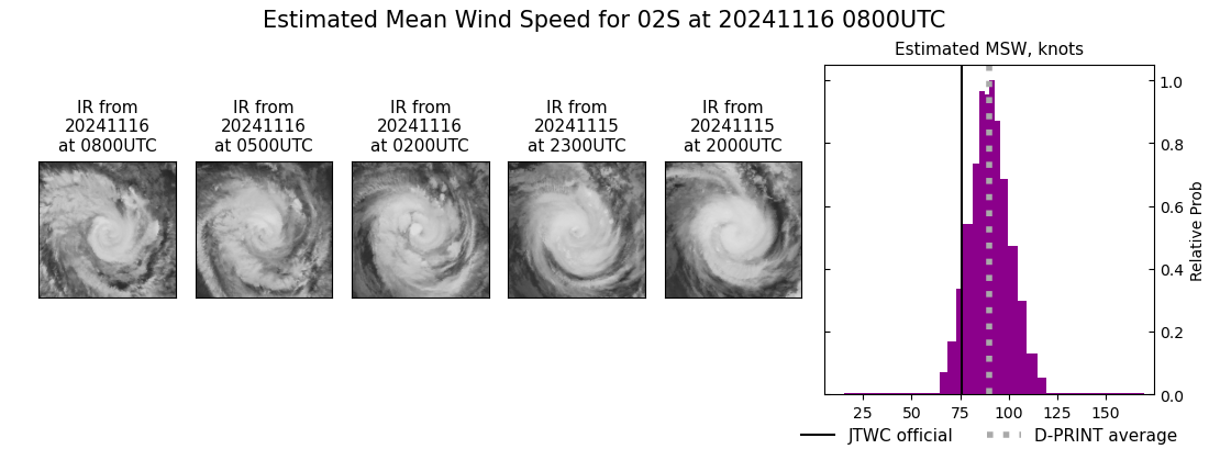 Super Typhoon 25W(MAN-YI) bearing down on the PHILIPPINES//TC 02S(BHEKI) reached CAT 1 US//Super Typhoon 27W(USAGI) Final Warning//1609utc