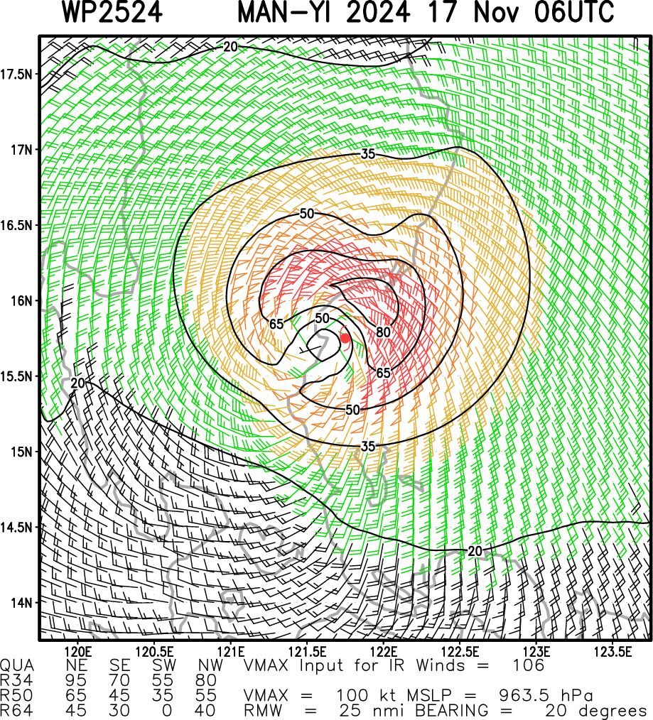 Super Typhoon 25W(MAN-YI) landfall South of CASIGURAN/LUZON//TC 02S(BHEKI) Strong CAT 3 US  above forecast//1709utc 