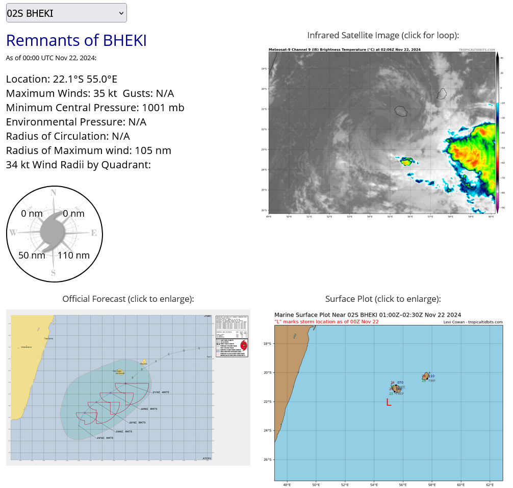 TC 02S(BHEKI)// INVEST 96S// 2200utc updates