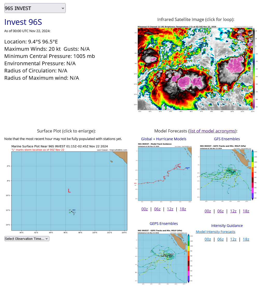 TC 02S(BHEKI)// INVEST 96S// 2200utc updates