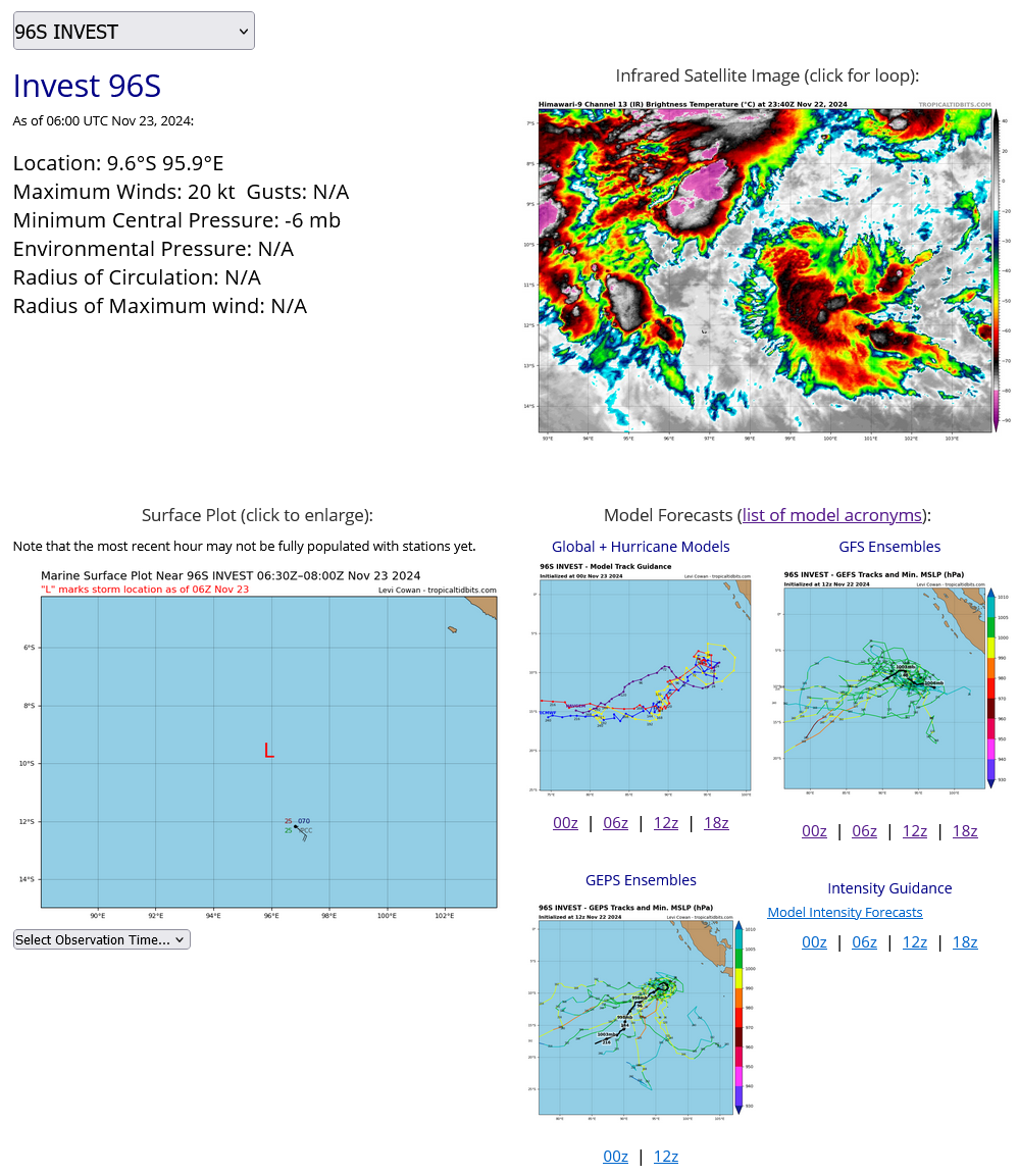 INVEST 99B// REMNANTS OF TC 02S(BHEKI)// INVEST 96S// 2306utc updates