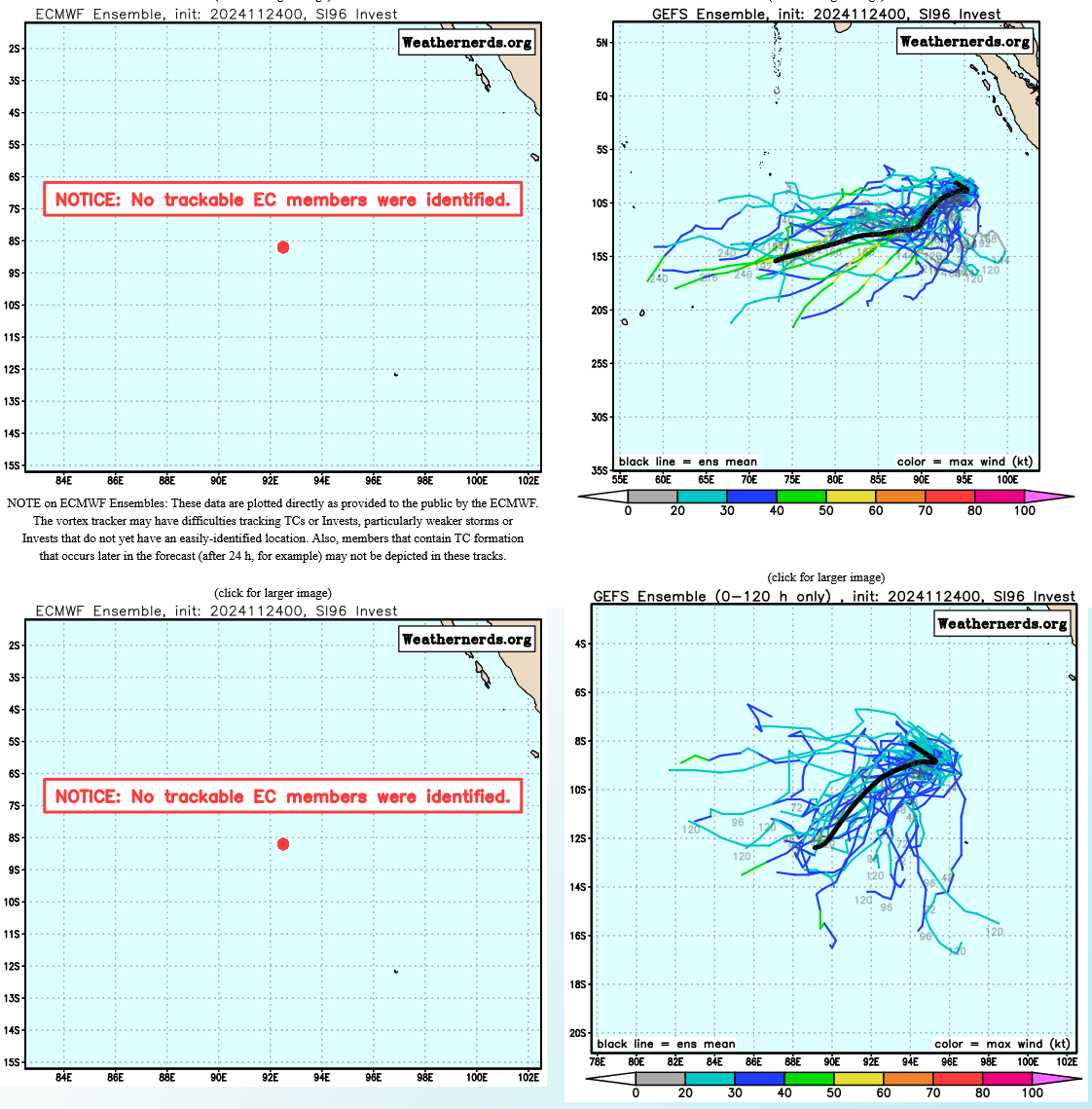 BOTH ENSEMBLE AND DETERMINISTIC GUIDANCE INDICATE VERY SLOW  DEVELOPMENT OVER THE NEXT FEW DAYS.