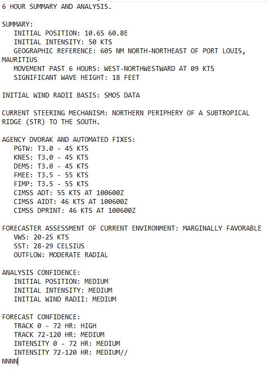 TC 04S(CHIDO) to intensify to Typhoon Intensity within 12/24h gradaully approaching Northern MADAGASCAR//INVEST 93S//INVEST 91S//INVEST 94S//1009utc