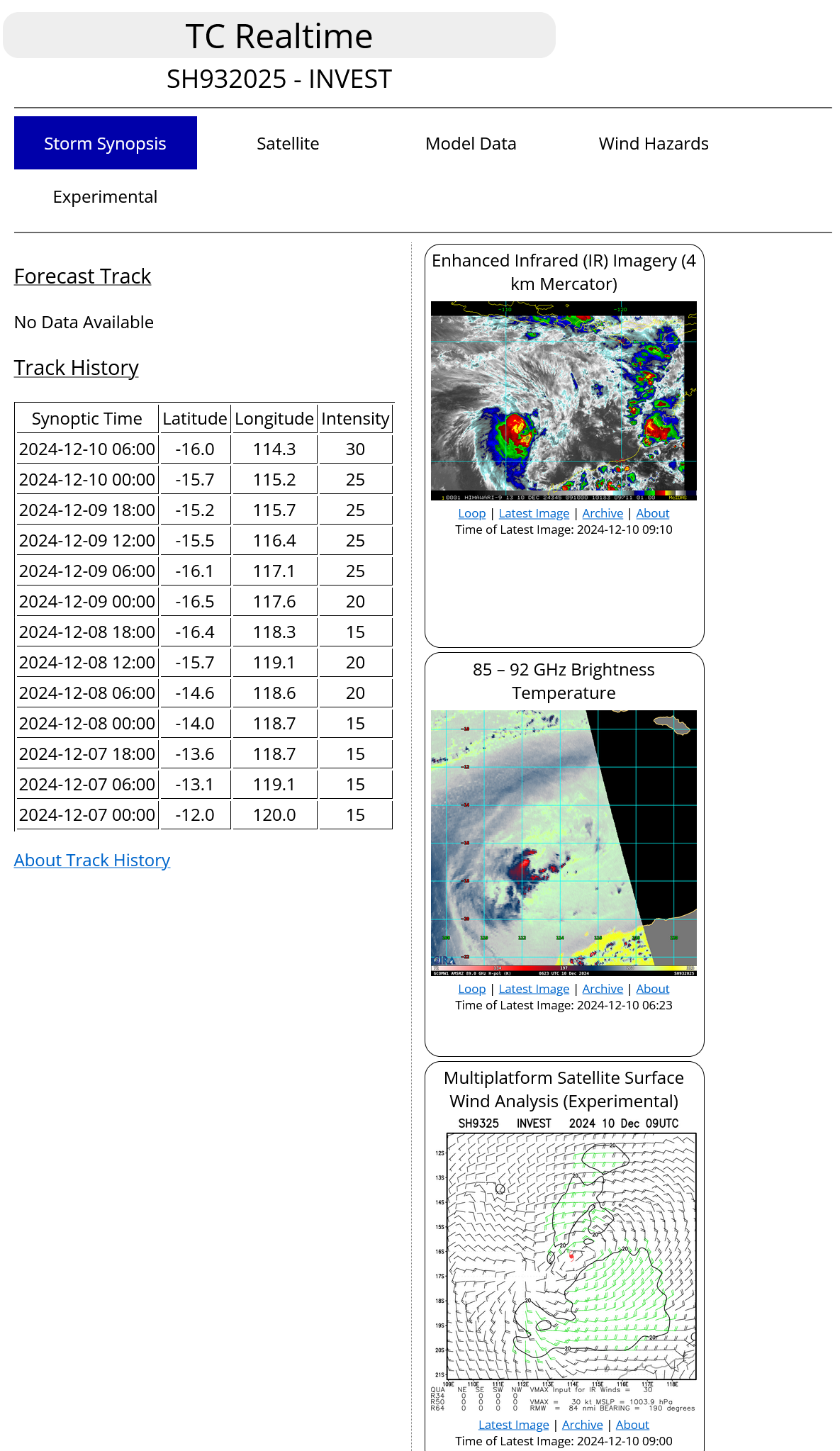 THE AREA OF CONVECTION (INVEST 93S) PREVIOUSLY LOCATED NEAR  16.5S 117.6E IS NOW LOCATED NEAR 15.2S 115.7E, APPROXIMATELY 430 NM  NORTHEAST OF LEARMONTH. ENHANCED INFRARED SATELLITE IMAGERY DEPICTS A  BROAD AREA OF FLARING CONVECTION, WITH A CONSOLIDATING LOW LEVEL  CIRCULATION CENTER (LLCC). ADDITIONALLY, A 091038Z GMI 89GHZ SATELLITE  IMAGERY REVEALS A PARTIALLY EXPOSED CIRCULATION, WITH FRAGMENTED  FORMATIVE BANDING SLOWLY CONSOLIDATING AROUND THE LLCC. ENVIRONMENTAL  ANALYSIS REVEALS THAT INVEST 93S IS IN A FAVORABLE ENVIRONMENT FOR  FURTHER DEVELOPMENT WITH WARM (29-30C) SEA SURFACE TEMPERATURES, GOOD  EQUATORWARD OUTFLOW ALOFT, AND LOW  (10-15 KTS) VERTICAL WIND SHEAR.  GLOBAL MODELS ARE IN GOOD AGREEMENT THAT INVEST 93S WILL GENERALLY  TRACK SOUTHWEST WARD OVER THE NEXT 48 HOURS. MAXIMUM SUSTAINED SURFACE  WINDS ARE ESTIMATED AT 28 TO 33 KNOTS. MINIMUM SEA LEVEL PRESSURE IS  ESTIMATED TO BE NEAR 1000 MB. THE POTENTIAL FOR THE DEVELOPMENT OF A  SIGNIFICANT TROPICAL CYCLONE WITHIN THE NEXT 24 HOURS REMAINS MEDIUM.