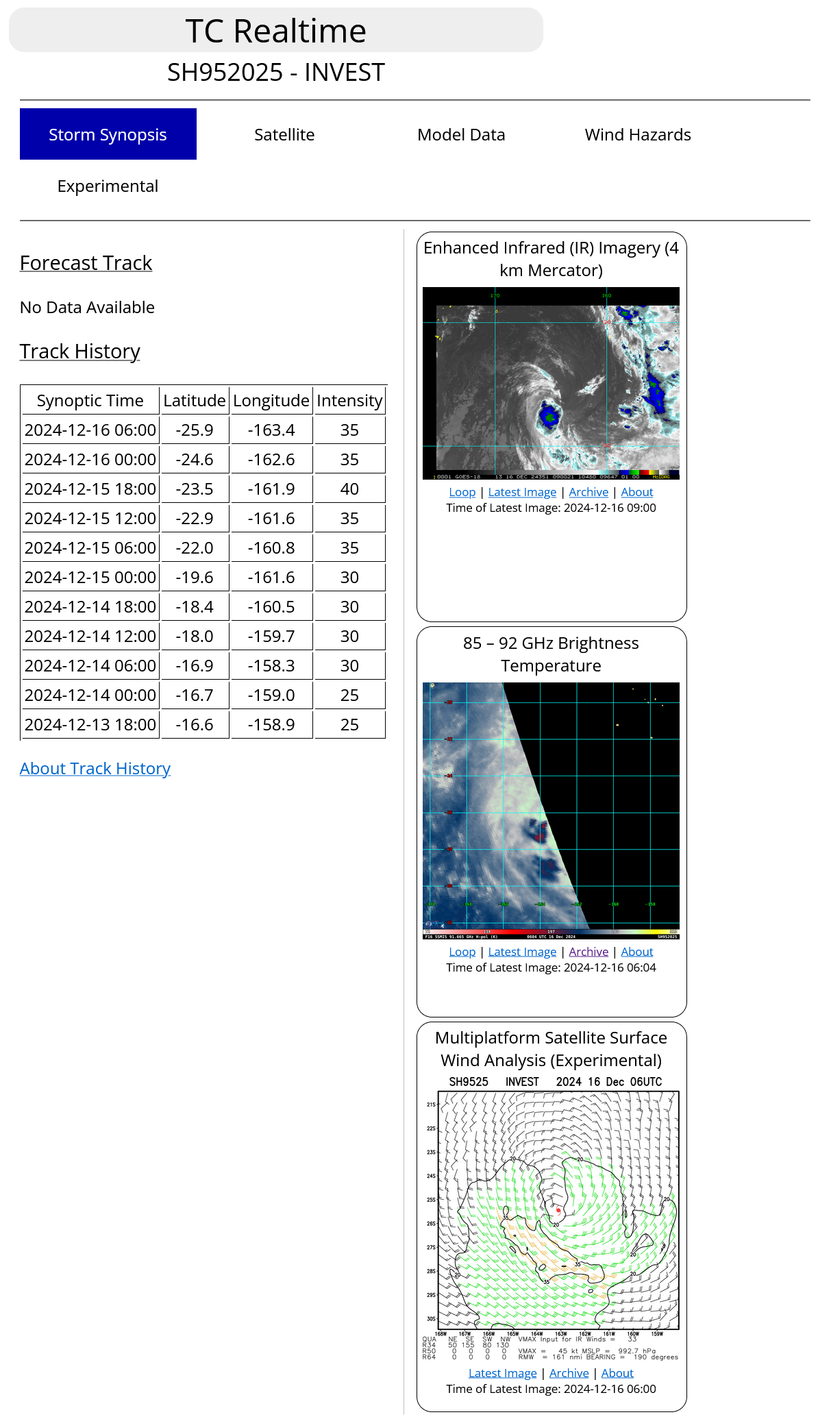 INVEST 96W// INVEST 95P// Over-land TC 04S(CHIDO)//1609utc