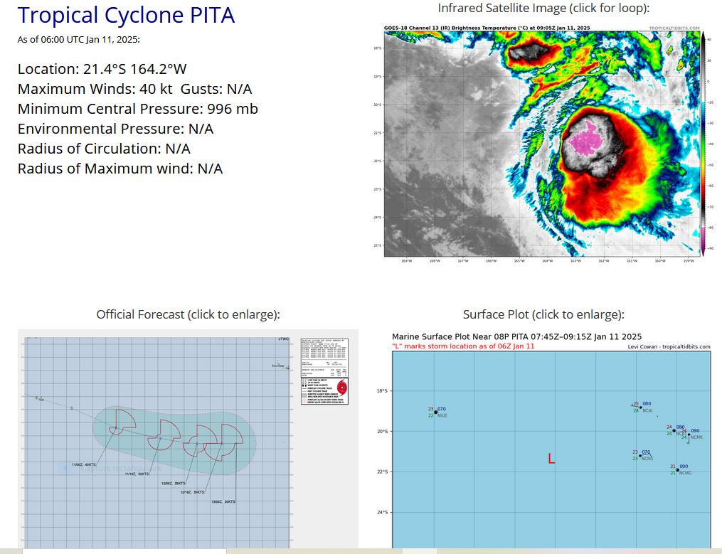 TC 07S(DIKELEDI) landfall over Northern MADAGASCAR at Typhoon Intensity re-intensifying once over the MOZ Channel//TC 08P(PITA)//3 Week TC Formation Probability//1109utc 