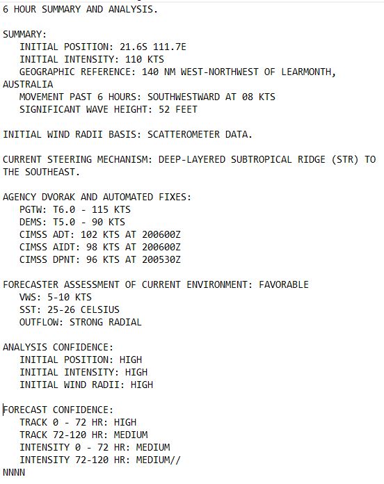 TC 10S(SEAN) 2nd Major Cyclone in a row after TC 07S(DIKELEDI) for the South Indian Ocean//2009utc