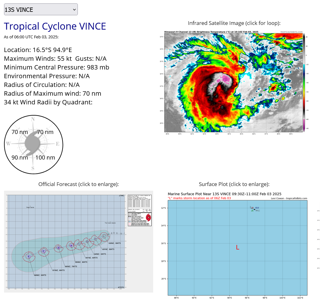 Busy Southern Hemisphere// TC 11S(FAIDA) landfall near Toamasina/MADAGASCAR//02 FEB 2025 12utc