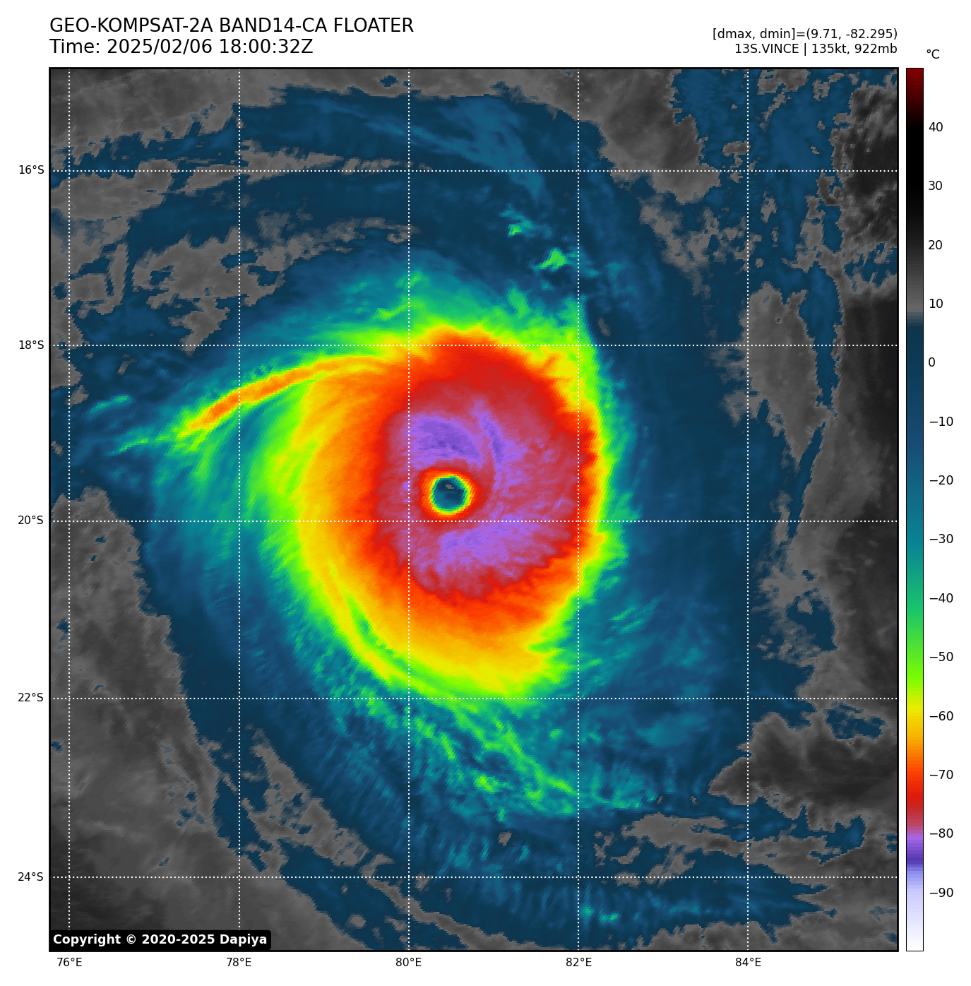 Tropical Cyclone 13S(VINCE) reaches Super Typhoon Intensity over-performs models and forecast// 0206 21utc