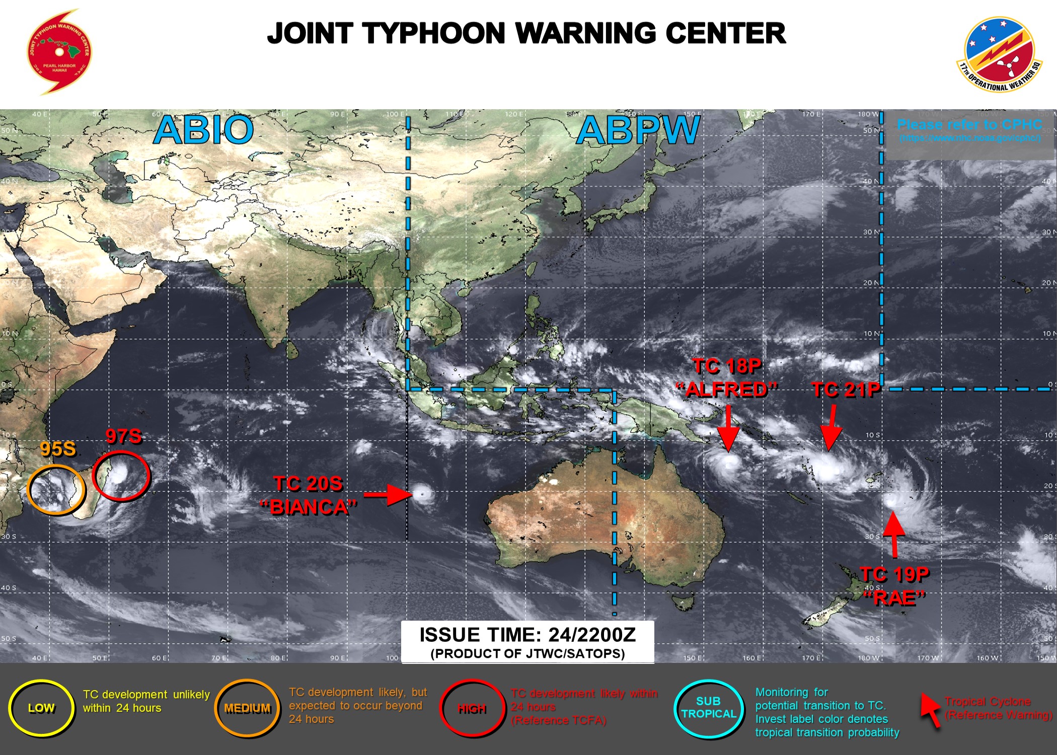 JTWC IS ISSUING 12 HOURLY WARNINGS ON 18P, 19P, 20S AND 21P. 3 HOURLY SATELLITE BULLETINS ARE ISSUED ON 97S AND 95S.