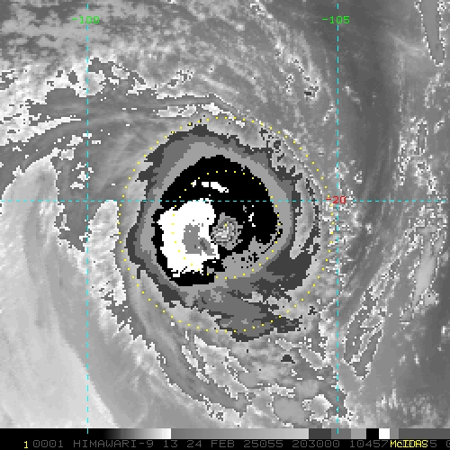 Extremely busy Southern Hemisphere// 19P(RAE) and 20S(BIANCA) CAT 2 US//2421utc 