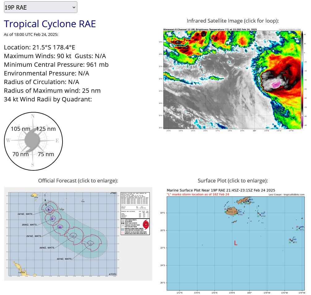 Extremely busy Southern Hemisphere// 19P(RAE) and 20S(BIANCA) CAT 2 US//2421utc 