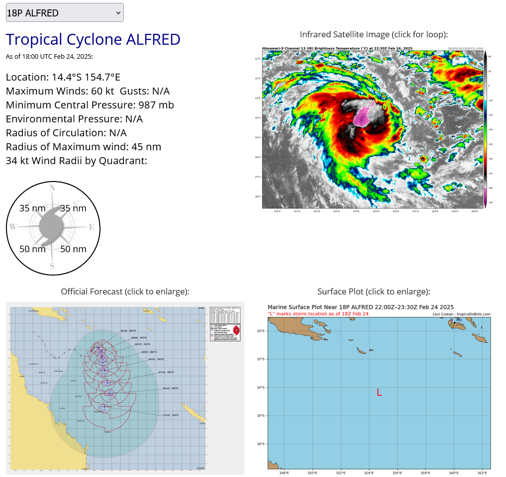 Extremely busy Southern Hemisphere// 19P(RAE) and 20S(BIANCA) CAT 2 US//2421utc 