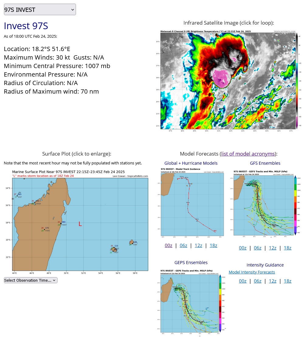 WTXS21 PGTW 242200 MSGID/GENADMIN/JOINT TYPHOON WRNCEN PEARL HARBOR HI// SUBJ/TROPICAL CYCLONE FORMATION ALERT (INVEST 97S)// RMKS/ 1. FORMATION OF A SIGNIFICANT TROPICAL CYCLONE IS POSSIBLE WITHIN 080 NM EITHER SIDE OF A LINE FROM 18.2S 51.3E TO 17.4S 55.8E WITHIN THE NEXT 12 TO 24 HOURS. AVAILABLE DATA DOES NOT JUSTIFY ISSUANCE OF NUMBERED TROPICAL CYCLONE WARNINGS AT THIS TIME. WINDS IN THE AREA ARE ESTIMATED TO BE 28 TO 33 KNOTS. METSAT IMAGERY AT 242200Z INDICATES THAT A CIRCULATION CENTER IS LOCATED NEAR 18.2S 51.6E. THE SYSTEM IS MOVING SOUTHEASTWARD AT 03 KNOTS. 2. REMARKS: THE AREA OF CONVECTION (INVEST 97S) PREVIOUSLY LOCATED NEAR 18.0S 51.5E IS NOW LOCATED NEAR 18.2S 51.6E, APPROXIMATELY 282 NM NORTHWEST OF LA REUNION. ANIMATED ENHANCED INFRARED SATELLITE  IMAGERY (EIR) DEPICTS A RAPIDLY CONSOLIDATING LOW-LEVEL CIRCULATION  CENTER (LLCC), WITH FLARING CONVECTION OVER THE CENTER. A 241725Z ASCAT  METOP-B IMAGE REVEALS 35 KNOT WINDS WITHIN THE NORTHEASTERN QUADRANT.  HOWEVER, THE 35 KNOT WIND BARS ARE FLAGGED IN THE QC VERSION OF THE  IMAGE. ENVIRONMENTAL ANALYSIS REVEALS FAVORABLE CONDITIONS FOR  DEVELOPMENT WITH LOW VERTICAL WIND SHEAR (VWS) OF 10-15 KNOTS, GOOD  EQUATORWARD UPPER-LEVEL OUTFLOW AND WARM SEA SURFACE TEMPERATURES (SST)  OF 29-30 C. BOTH DETERMINISTIC AND ENSEMBLE MODELS CONTINUE TO AGREE,  FORECASTING GRADUAL DEVELOPMENT OF INVEST 97S OVER THE NEXT 24 HOURS  WITH A GENERALLY EASTWARD TRACK. MAXIMUM SUSTAINED SURFACE WINDS ARE  ESTIMATED AT 28 TO 33 KNOTS. MINIMUM SEA LEVEL PRESSURE IS ESTIMATED TO  BE NEAR 1007 MB. THE POTENTIAL FOR THE DEVELOPMENT OF A SIGNIFICANT  TROPICAL CYCLONE WITHIN THE NEXT 24 HOURS IS HIGH. 3. THIS ALERT WILL BE REISSUED, UPGRADED TO WARNING OR CANCELLED BY  252200Z.// NNNN