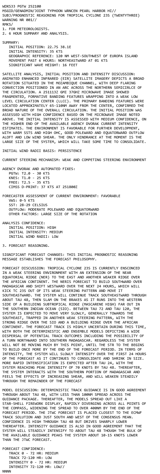 TC 22S(GARANCE) Rapid Intensification likely within 36h bearing down on REUNION island// TC 18P(ALFRED) at CAT 1 US//2603utc