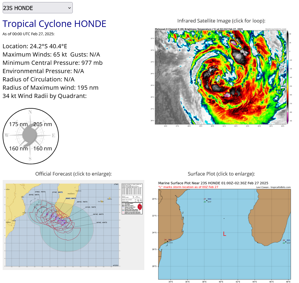 22S(GARANCE) CAT 3 US to make landfall over Northern REUNION by 24h//18P(ALFRED) near CAT3// 23S(HONDE) CAT1// 2703utc