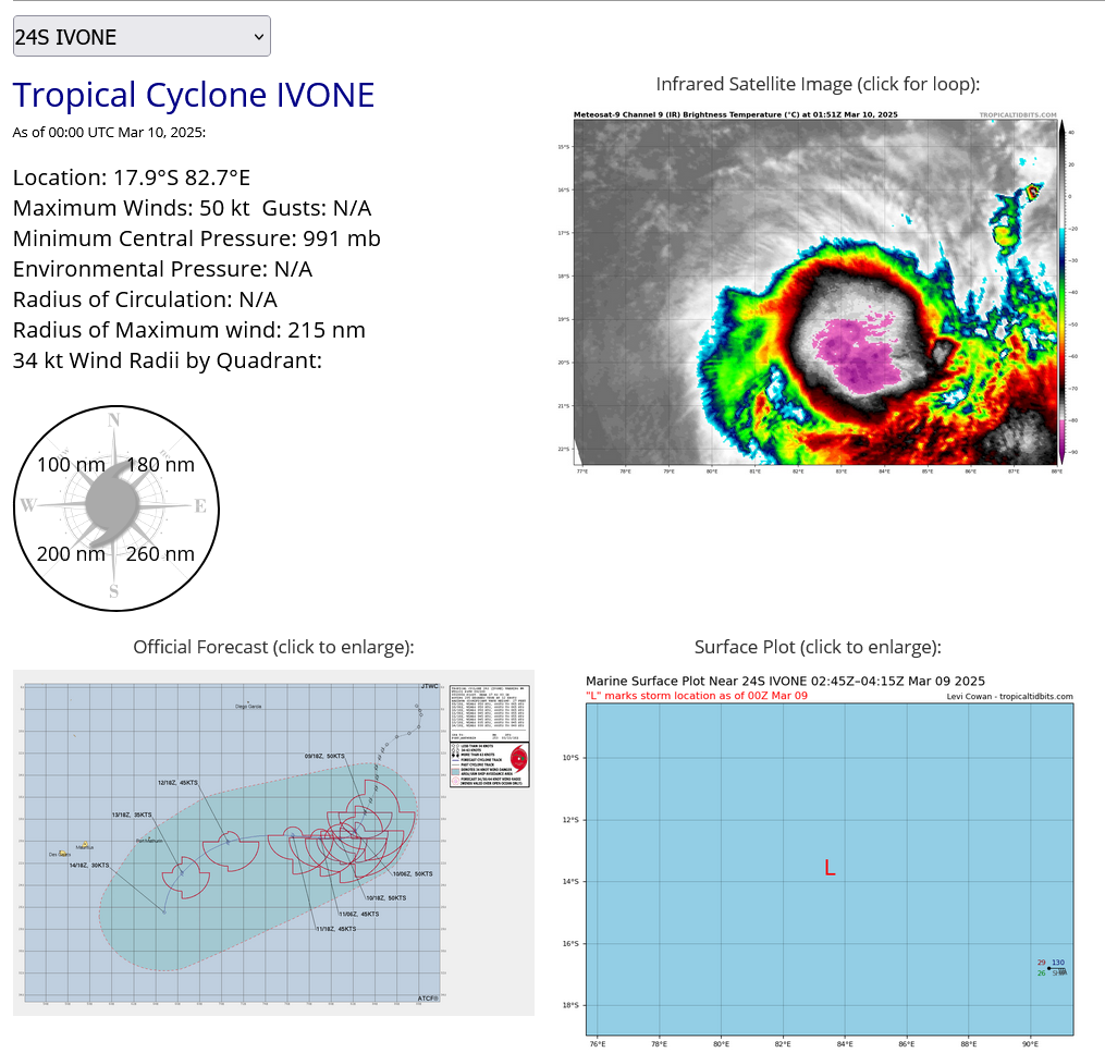 TC 25S(JUDE) CAT 1 US landfall over MOZAMBIQUE// TC 24S(IVONE) peaking// 1000utc