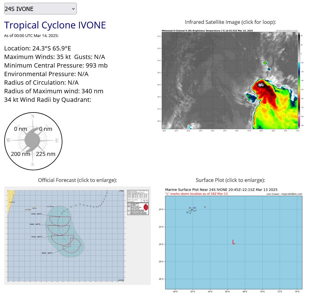 TC 25S(JUDE) intensifying forecast landfall near Toliara/MADAGASCAR within 24h// TC 24S(IVONE) unravelling// 3 Week Tropical Cyclone Formation Probability//1400utc 