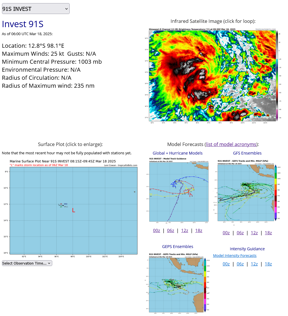 THE AREA OF CONVECTION (INVEST 91S) PREVIOUSLY LOCATED NEAR  12.0S 98.9E IS NOW LOCATED NEAR 12.8S 98.1E, APPROXIMATELY 86 NM  SOUTHEAST OF COCOS ISLAND. ANIMATED MULTISPECTRAL SATELLITE IMAGERY  (MSI) DEPICTS A PARTIALLY EXPOSED LOW LEVEL CIRCULATION CENTER (LLCC)  WITH DEEP FLARING CONVECTION TO THE SOUTHWEST, FORMING INTO A DISTINCT  MID-LEVEL ROTATION. A 180330Z ASCAT-C PASS REVEALS 20-25 KNOTS OF WIND  BEGINNING TO WRAP INTO THE LLCC FROM THE SOUTH AND 15-20 KNOT WINDS  EXTENDING TO THE NORTH OF THE CIRCULATION. A 180851Z SURFACE OBSERVATION  FROM COCOS ISLAND INTERNATIONAL AIRPORT SHOWS WEST-SOUTHWESTERLY 17 KNOT  WINDS WITH GUSTS OF 27 KNOTS AND MSLP STEADILY DROPPING OVER THE LAST 4  HOURS FROM 1006MB TO 1003MB. ENVIRONMENTAL ANALYSIS INDICATES THAT  INVEST 91S IS IN A FAVORABLE ENVIRONMENT FOR FURTHER DEVELOPMENT DUE TO  WARM (29-30C) SEA SURFACE TEMPERATURES, LOW (LESS THAN 15 KNOTS)  VERTICAL WIND SHEAR, AND GOOD POLEWARD OUTFLOW ALOFT. GLOBAL MODELS ARE  IN AGREEMENT THAT 91S WILL CONTINUE TO SLOWLY DEVELOP. HOWEVER, BOTH THE  GFS AND ECMWF ENSEMBLES AND DETERMINISTIC MODELS ARE IN POOR AGREEMENT  WITH THE OVERALL TRACK MOTION OVER THE NEXT 24 HOURS AS THE GEFS-GFS IN  PARTICULAR SHOW DEVELOPMENT OF A SECONDARY TROPICAL DISTURBANCE TO THE  EAST-SOUTHEAST OF 91S AND WHICH ULTIMATELY MERGES WITH 91S OVER THE NEXT  FOUR DAYS. MAXIMUM SUSTAINED SURFACE WINDS ARE ESTIMATED AT 23 TO 28  KNOTS. MINIMUM SEA LEVEL PRESSURE IS ESTIMATED TO BE NEAR 1003 MB. THE  POTENTIAL FOR THE DEVELOPMENT OF A SIGNIFICANT TROPICAL CYCLONE WITHIN  THE NEXT 24 HOURS IS UPGRADED TO MEDIUM.