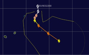 JOANINHA: Joint Typhoon Warning Center: prévisions de haut niveau, mais il y a encore de la place pour faire mieux...