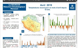 REUNION: Avril 2019: températures record pour un mois d'Avril...depuis 52ans