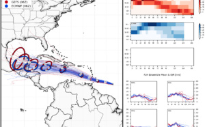 CAT 3 Hurricane 02L(BERYL) intensifying next 24h//INVEST 94L// INVEST 96L// ECMWF 10 Day Strom Tracks//3015utc